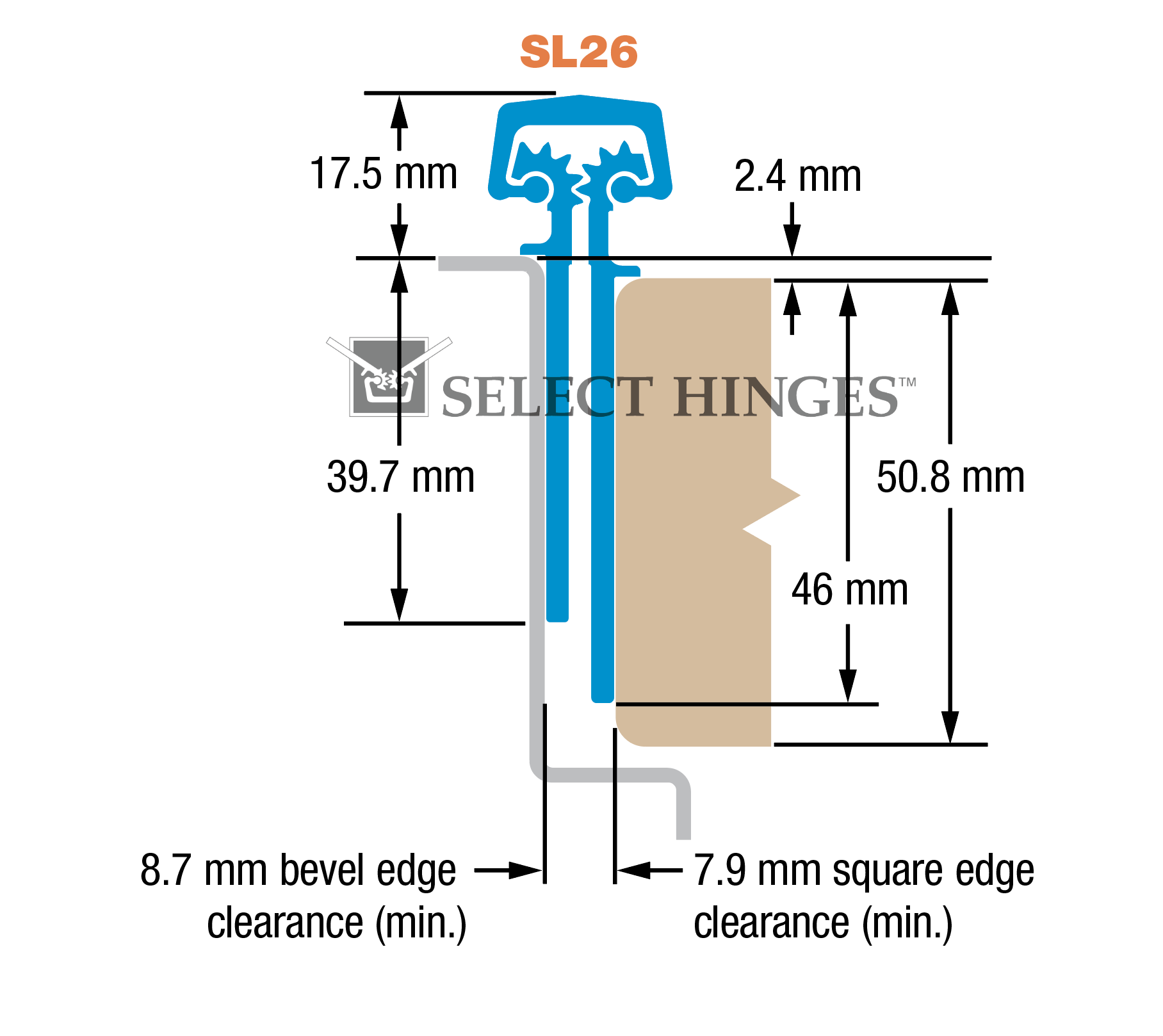 SL26 LL metric diagram