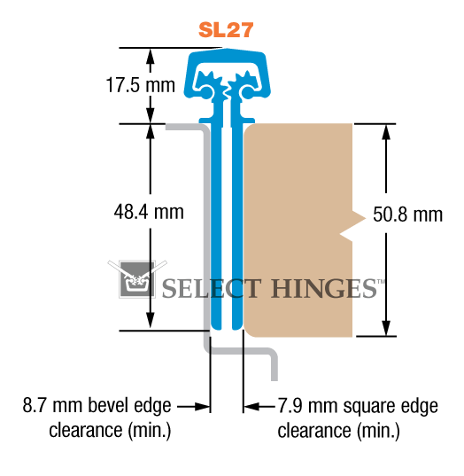 SL27 LL metric diagram