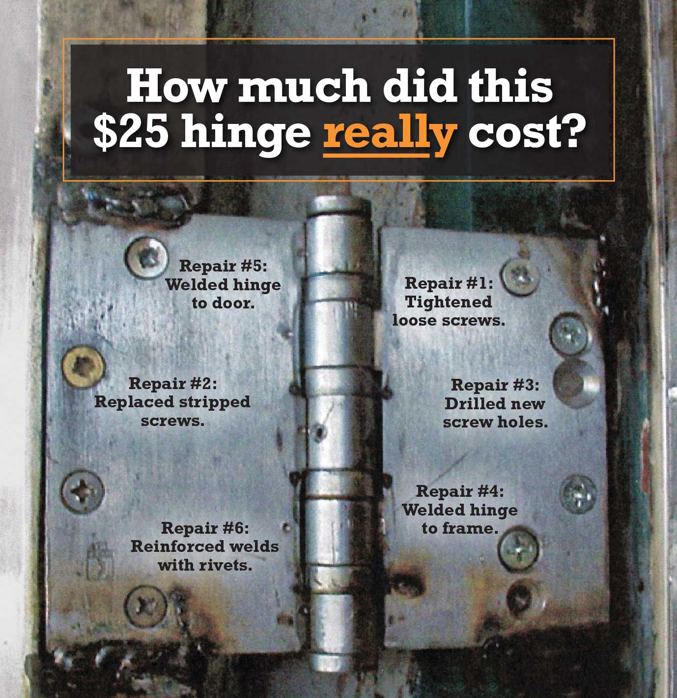 butt hinge banner