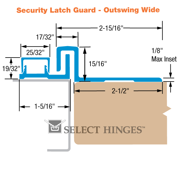 Latch Guard imperial diagram